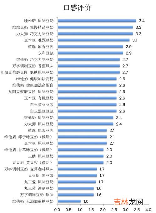 三千哥卖的表怎么样,王三千卖假表吗