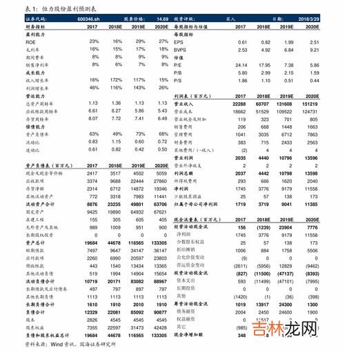 式摩托车品牌排行榜,摩托车品牌排行榜前十名