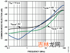 pmr和cmr区别,西数DC HC330 10TB硬盘较Ultrastar He10系列有哪些区别？