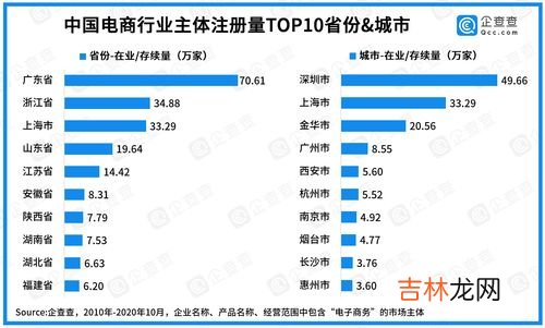 电商说的ppc是什么意思,淘宝上说的的ppc是什么意思