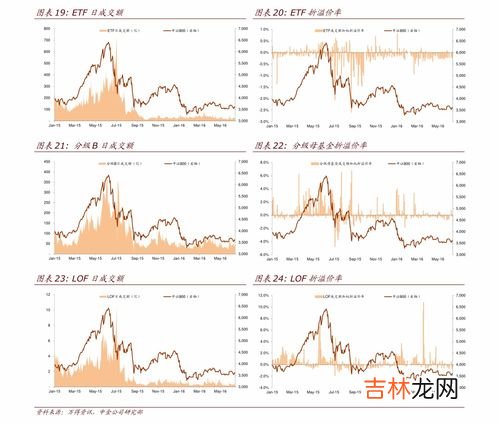 内生变量和外生变量是什么意思,amos内生变量和外生变量区别