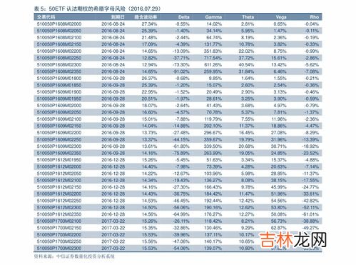 内生变量和外生变量是什么意思,amos内生变量和外生变量区别