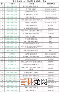 供暖几个月,供暖期是几月到几月?