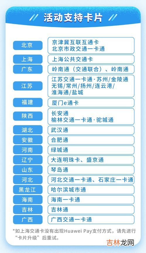 目前超大组织空间支持多少GB,目前超大组织空间支持多少gb