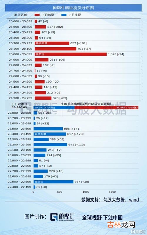 在京东上怎么进行疫苗预约,预约接种服务APP怎么预约新冠疫苗