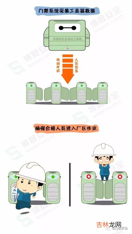 消控员做什么的,考消控证有前途吗？