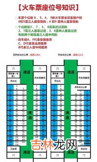 火车18号座位靠窗户吗,k854车厢18车厢18号靠窗户吗?