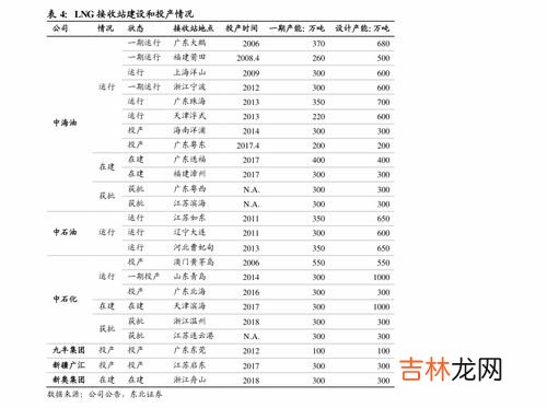 知蜂堂蜂胶价格,美国蜂胶哪个牌子好?