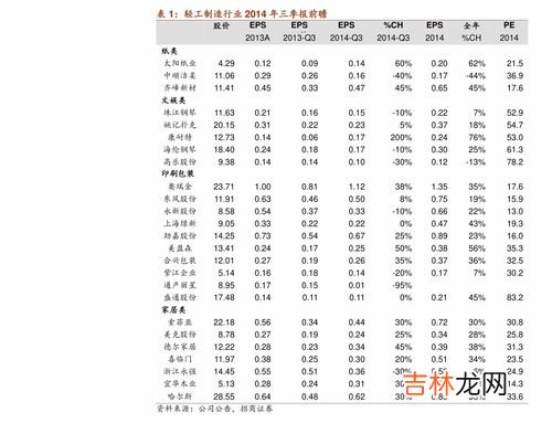 知蜂堂蜂胶价格,美国蜂胶哪个牌子好?