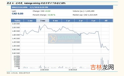 知蜂堂蜂胶价格,美国蜂胶哪个牌子好?