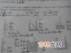 海拔越高大气压强越小还是越大,大气压和海拔的关系