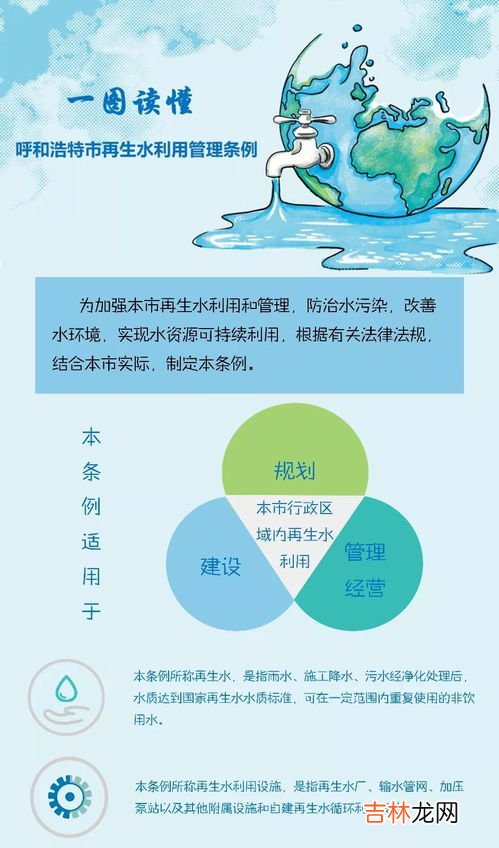 常说的再生水是指,什么是再生水?饮水安全注意哪些问题