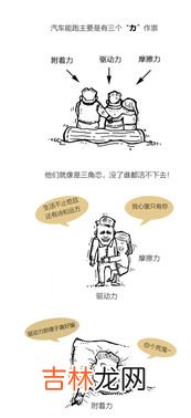 esp是什么意思有什么功能,ESP是什么意思呢