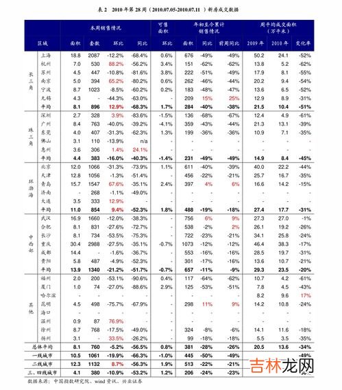 VS厂的表大概多少钱,9百多的欧米加表能买吗