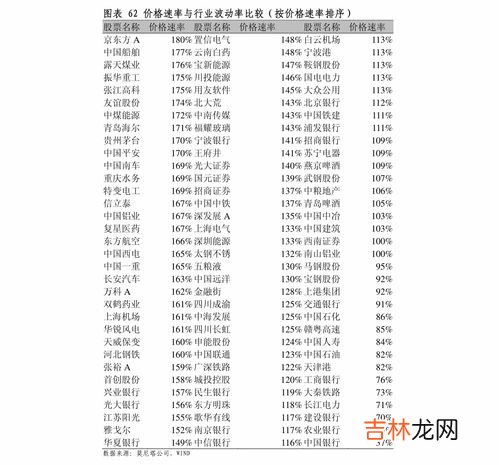 VS厂的表大概多少钱,9百多的欧米加表能买吗