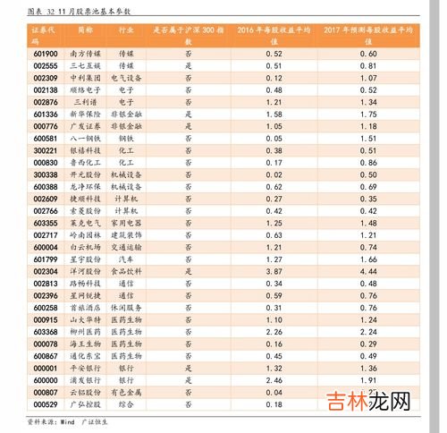 VS厂的表大概多少钱,9百多的欧米加表能买吗