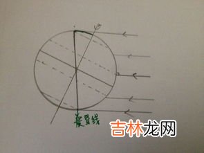 丁卯吉时是几点钟,酉时[17-19点]冲兔煞东时冲丁卯天贼路空长生玉堂啥意思