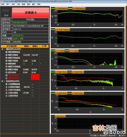 底噪是什么,耳机论坛里说的底噪是什么意思