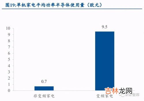 7寸照片参照物有多大,七寸的相片是多大的