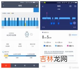 紫外线等级,紫外线等级怎么分紫外线等级和对应防晒霜怎么用才正确