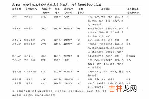 美国端粒酶价格,端粒体对高度分化细胞有作用吗？