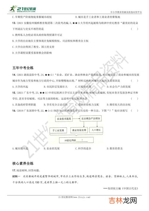西欧城市兴起的时间,十一二世纪欧洲城市的兴起