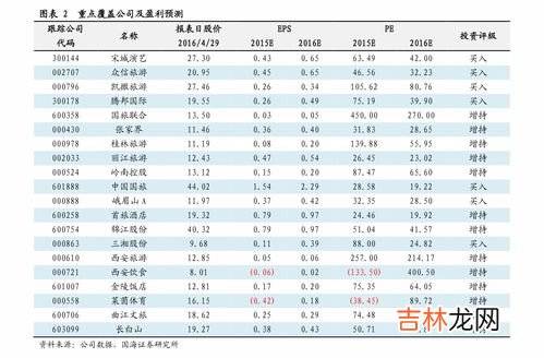 Mido手表价格查询型号,美度手表哪个系列好？美度手表真伪鉴别