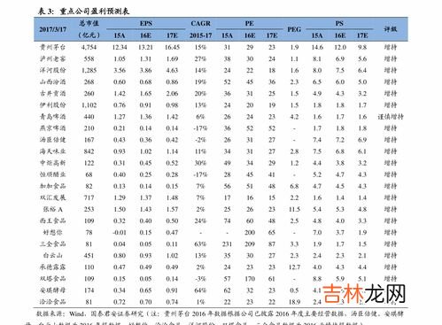 Mido手表价格查询型号,美度手表哪个系列好？美度手表真伪鉴别