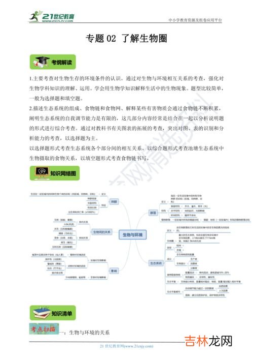 生物与环境的关系有哪三种,生物与环境之间的关系是什么