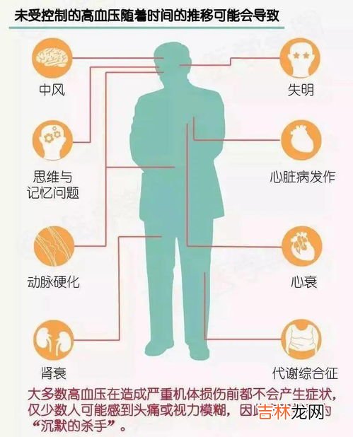 15克在家怎么量,刚才买了一瓶今晨的雪梨膏,一次15克是怎么量出?