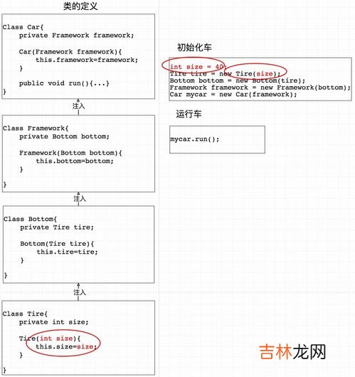 ioc是哪个国家,国际组织英文缩写