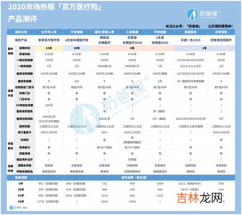 cpf是什么意思,工资条上的cpf是什么意思