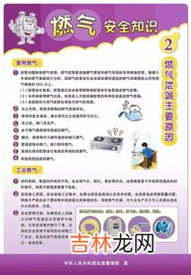 家用燃气安全常识,燃气安全小知识顺口溜有哪些?