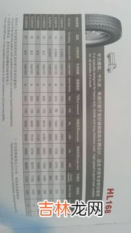 attn是什么的简称,金额和总额的商贸英语缩写?