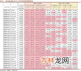 0721是什么意思,这些代号是什么意思？