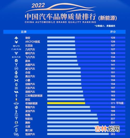 2021中国汽车销量排行榜前十名品牌 中国汽车系列品牌排行榜,国产汽车销售排行榜