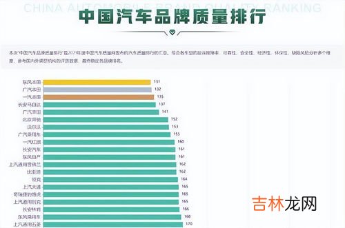 2021中国汽车销量排行榜前十名品牌 中国汽车系列品牌排行榜,国产汽车销售排行榜