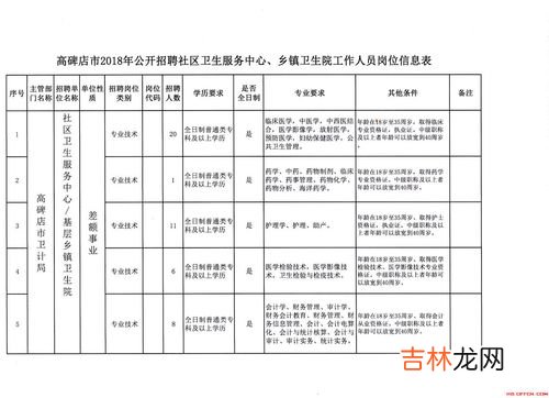 0537是哪里的区号,0537是哪里的区号