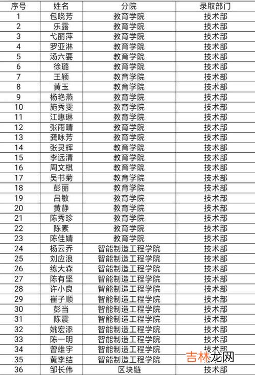 校园广播品牌排行榜,个公共广播，会议系统国内十大品牌排行榜