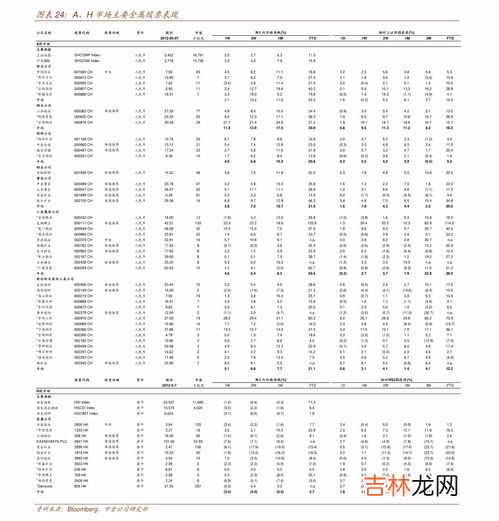 裤子185是多大尺码,衣服185是多大码