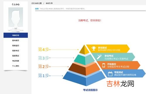 2寸电子版照片尺寸多大,两寸电子版的证件照什么尺寸