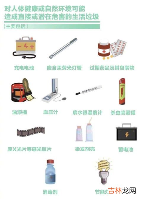 磁带是有害垃圾吗,幼儿园垃圾分类有哪些?