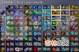 LOL云顶之弈伏击之爪适合谁,云顶之弈10.14未来斗士阵容搭配攻略