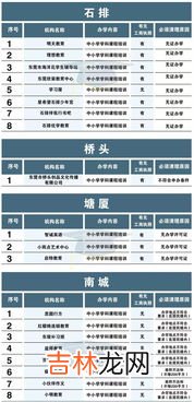 灰名单什么意思,银行卡黑灰名单是什么意思
