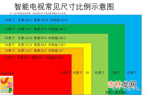 70寸电视长宽多少,70寸的电视长宽是多少