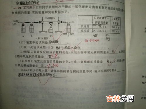 蒸馏水和澄清石灰水的区别,鉴别蒸馏水、地下水和澄清石灰水的方法用表格的形式写出来