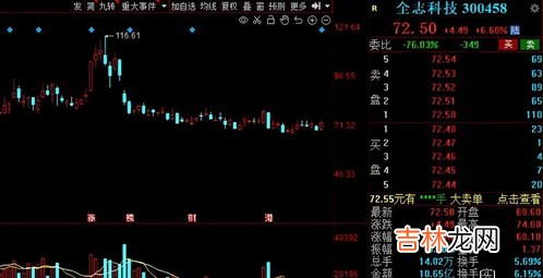 cd4mcu国内是什么材质,cd4mcu什么材质与2507哪个好