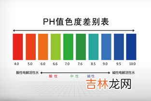 ph值中性值范围是多少,酸碱度ph值范围