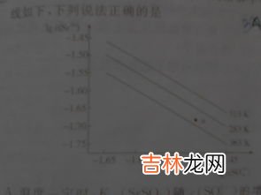 磁道的正确说法,硬盘坏道跟坏扇区两者有什么区别？