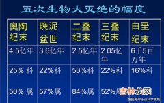 五月温度一般在多少度,北京五月份温度大概多少度?